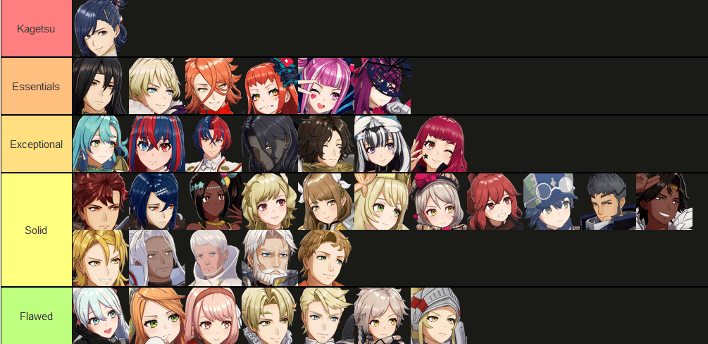 fire emblem engage unit tier list