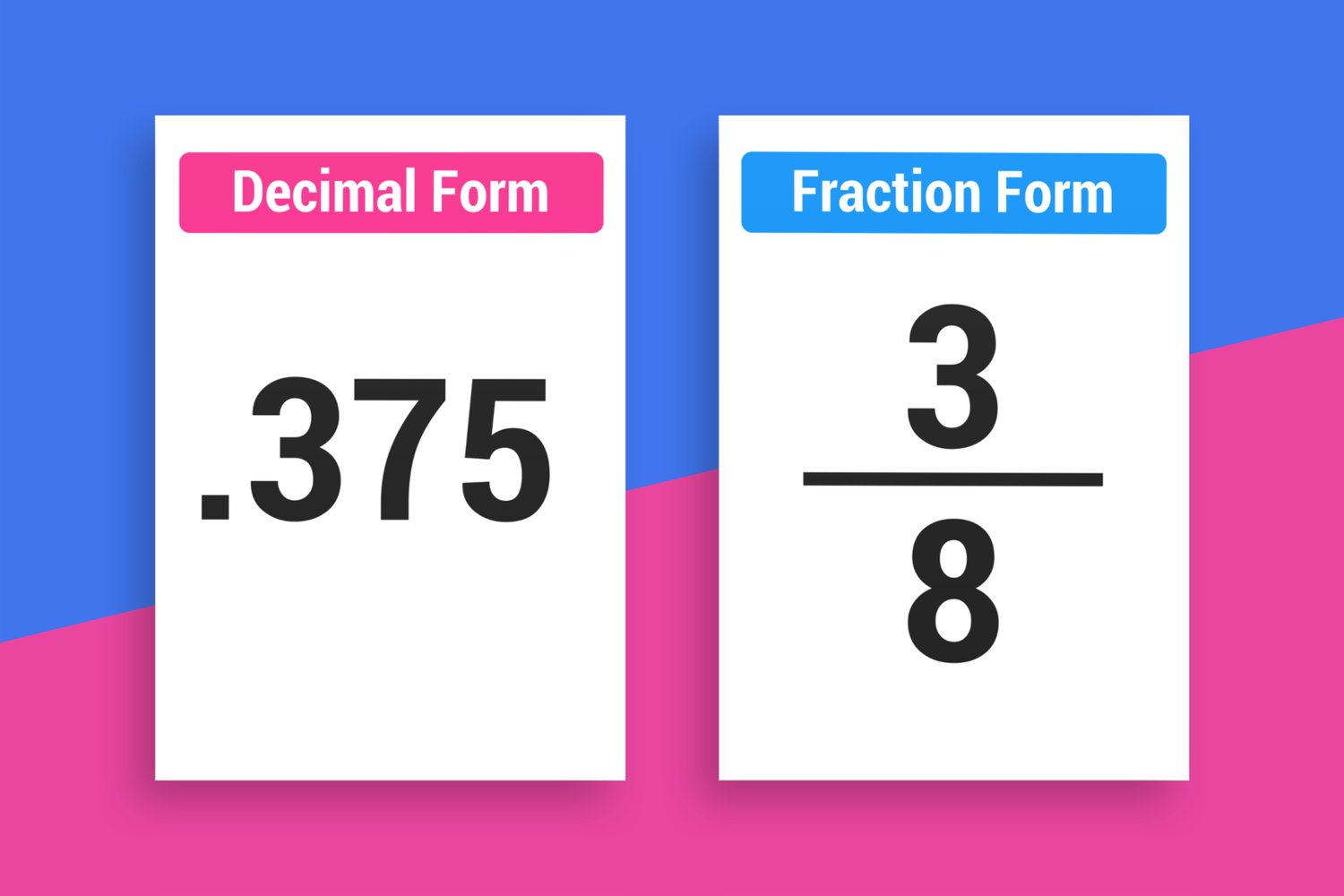 375 as a fraction