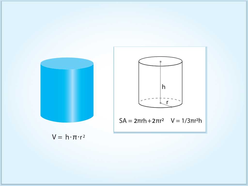 volume of a cylinder in cubic meters