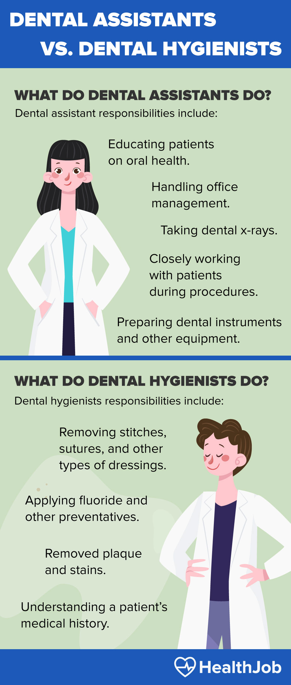 how much does a dental hygienist make