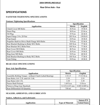 manual de saturn vue 2006 en español