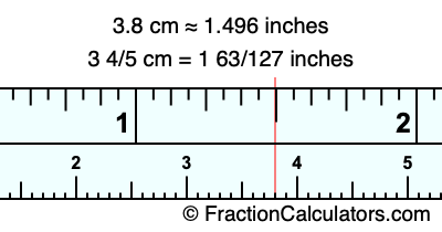 3.8 cm to inches