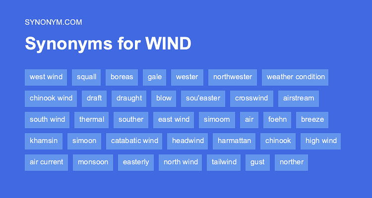 wind thesaurus