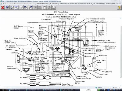 1987 nissan pickup vacuum hose diagram