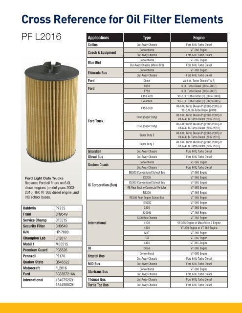 new holland oil filter chart