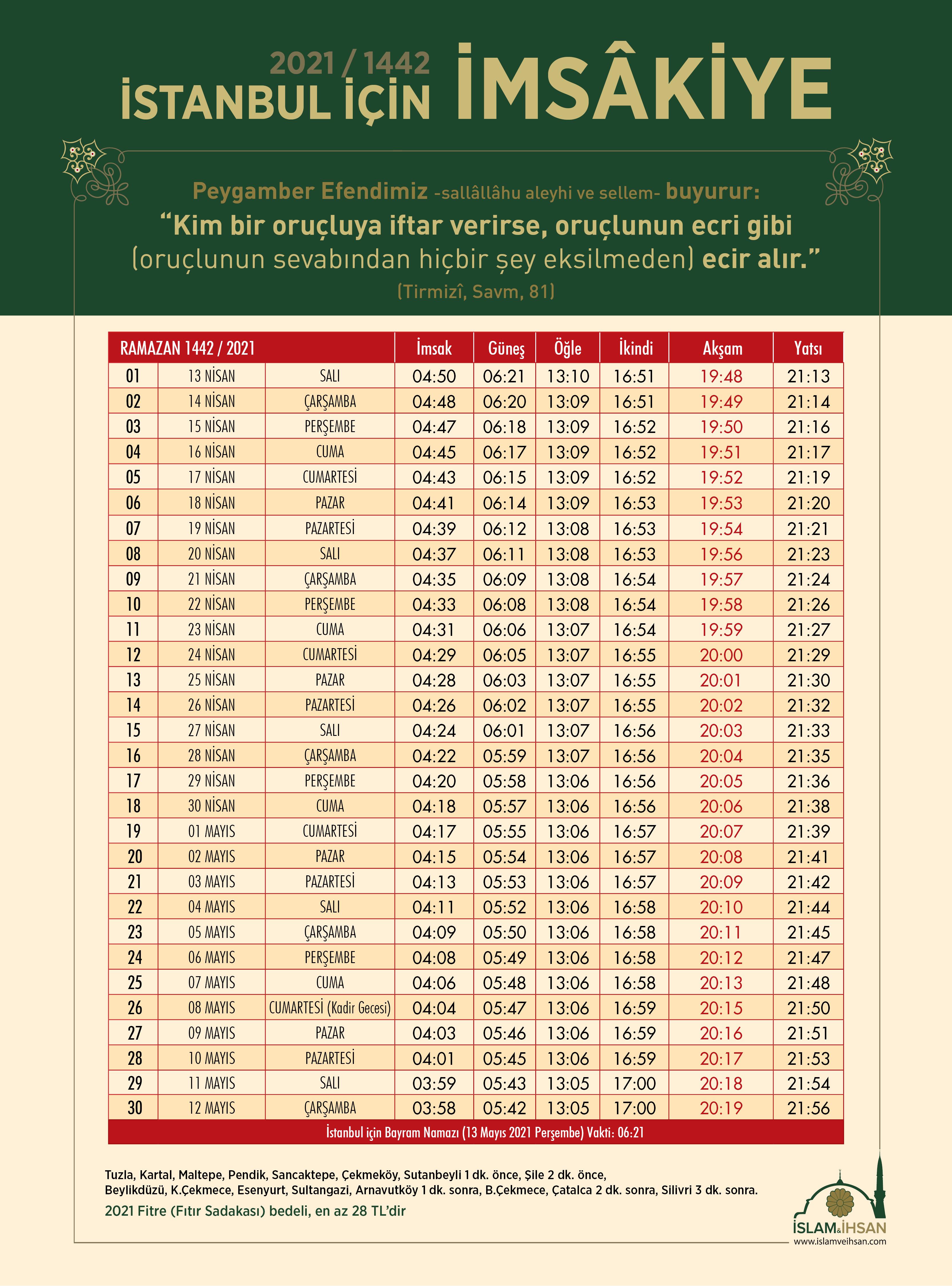 imsak vakti istanbul 2021 ramazan