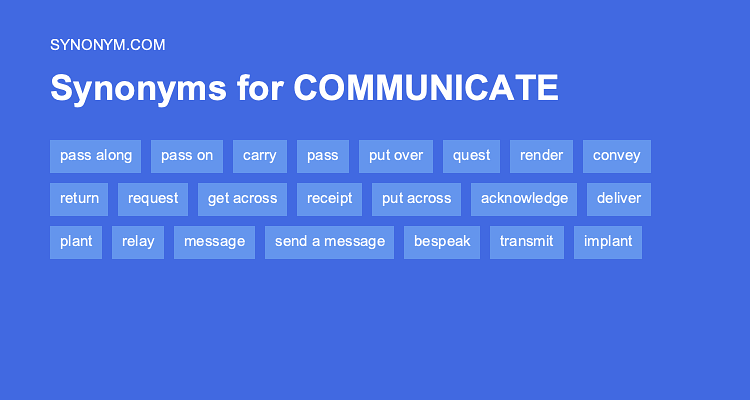 communication synonym