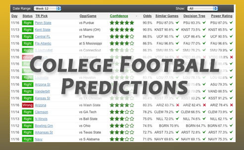 college football predictions