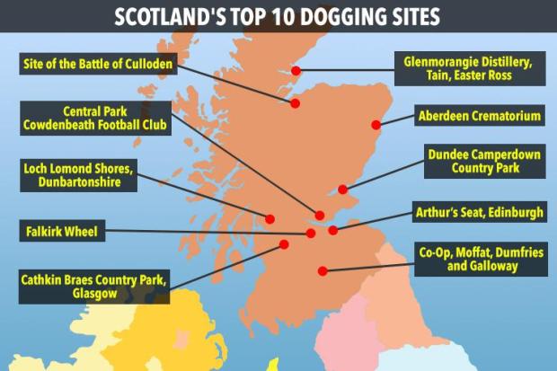 dogging sites scotland