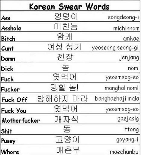 korean swearing