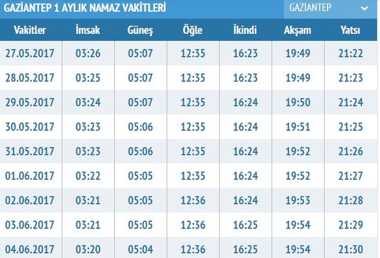 gaziantep ezan vakitleri 2022