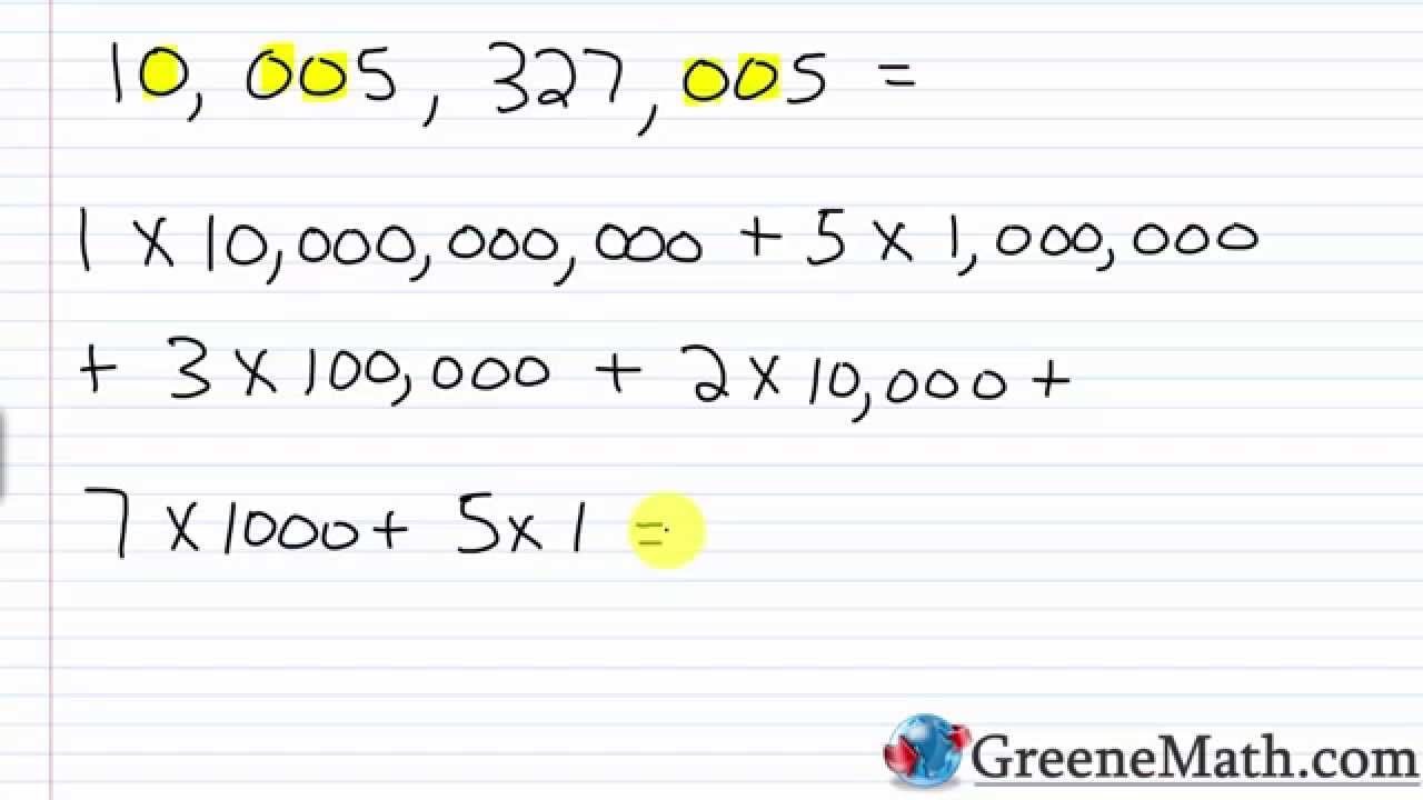 expanded form of 605