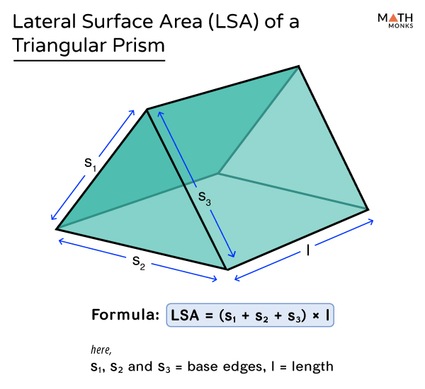 area of triangular prism formula