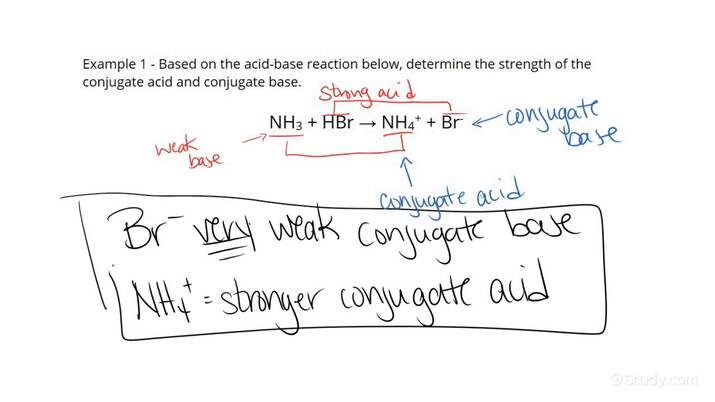 strongest conjugate base is