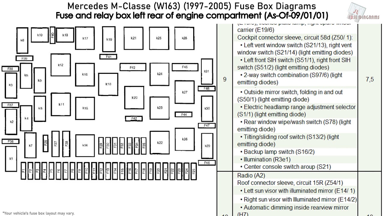 mercedes ml350 fuse diagram