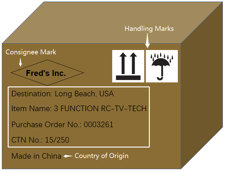 shipping marks