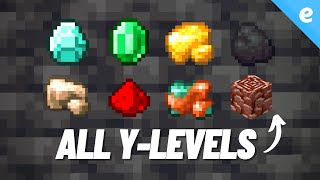 best y level for coal 1.19