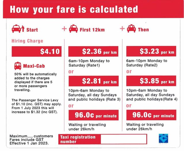 nsw taxi fare calculator