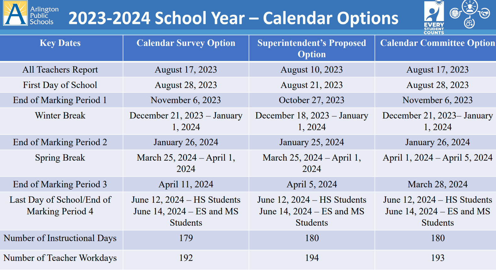 montgomery county schools calendar 2023-24