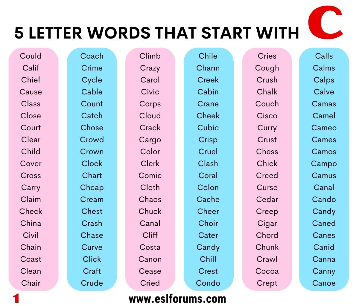 five letter words ending in c