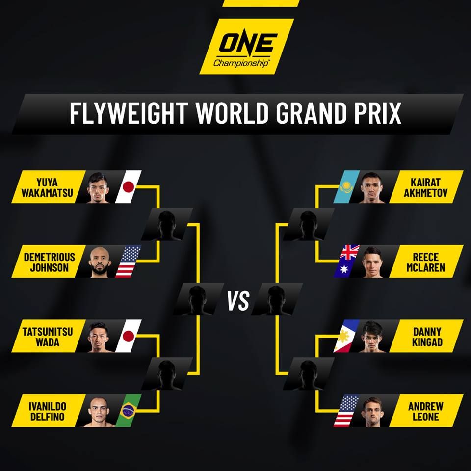 grand prix one championship