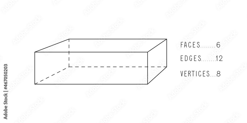 rectangular prism edges faces vertices