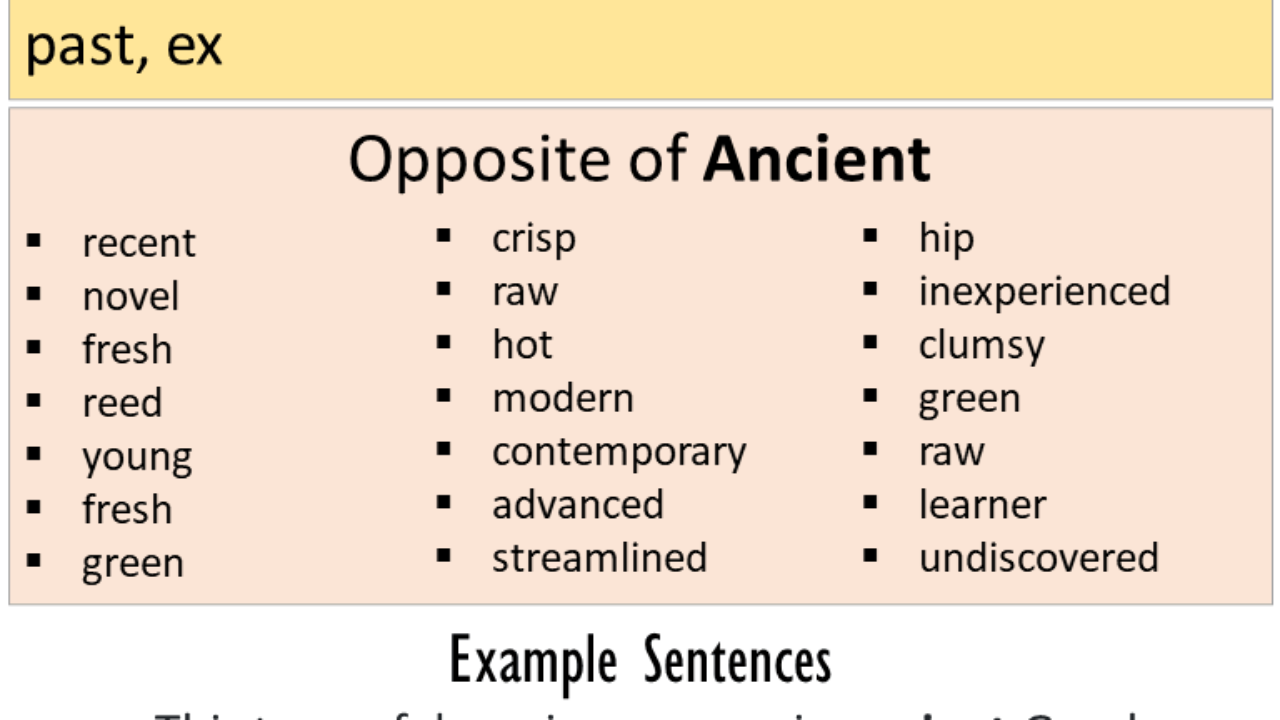 antonyms ancient