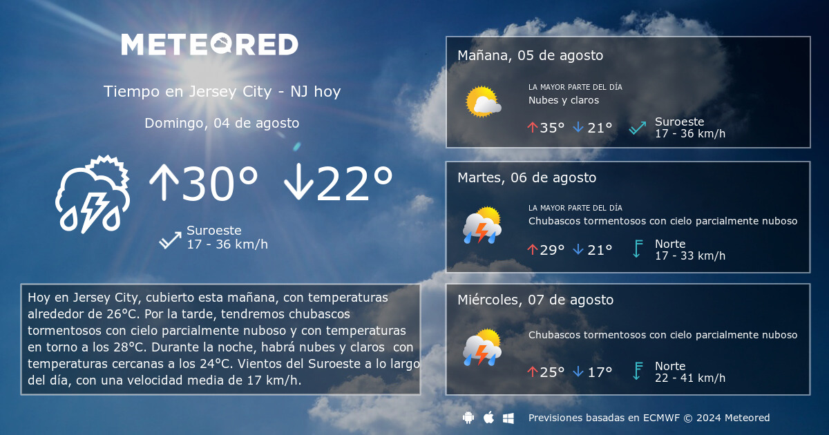 clima new jersey 10 dias