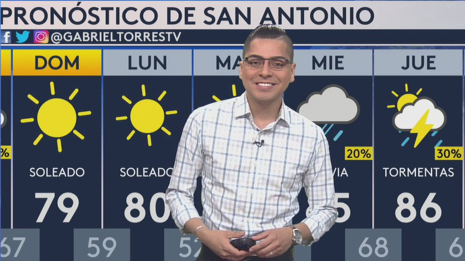 clima de 10 días para san antonio texas