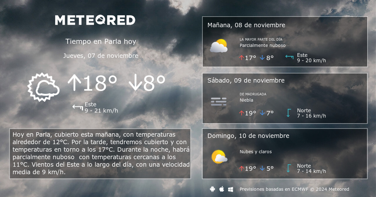 clima de 10 días para parla