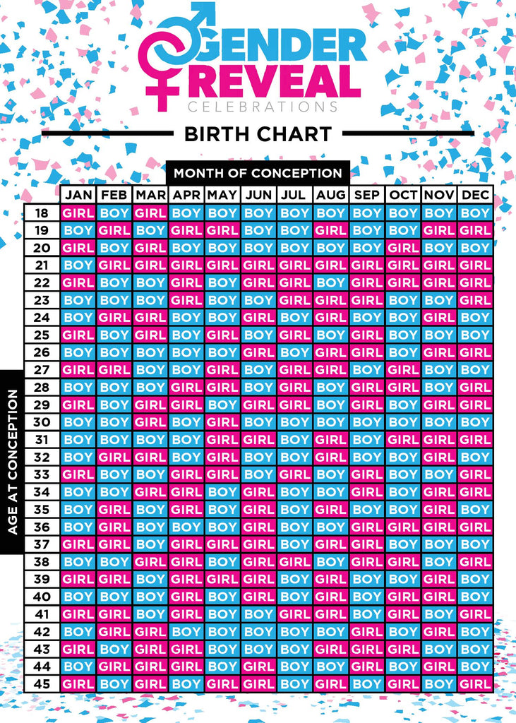 chinese birth calendar 2019