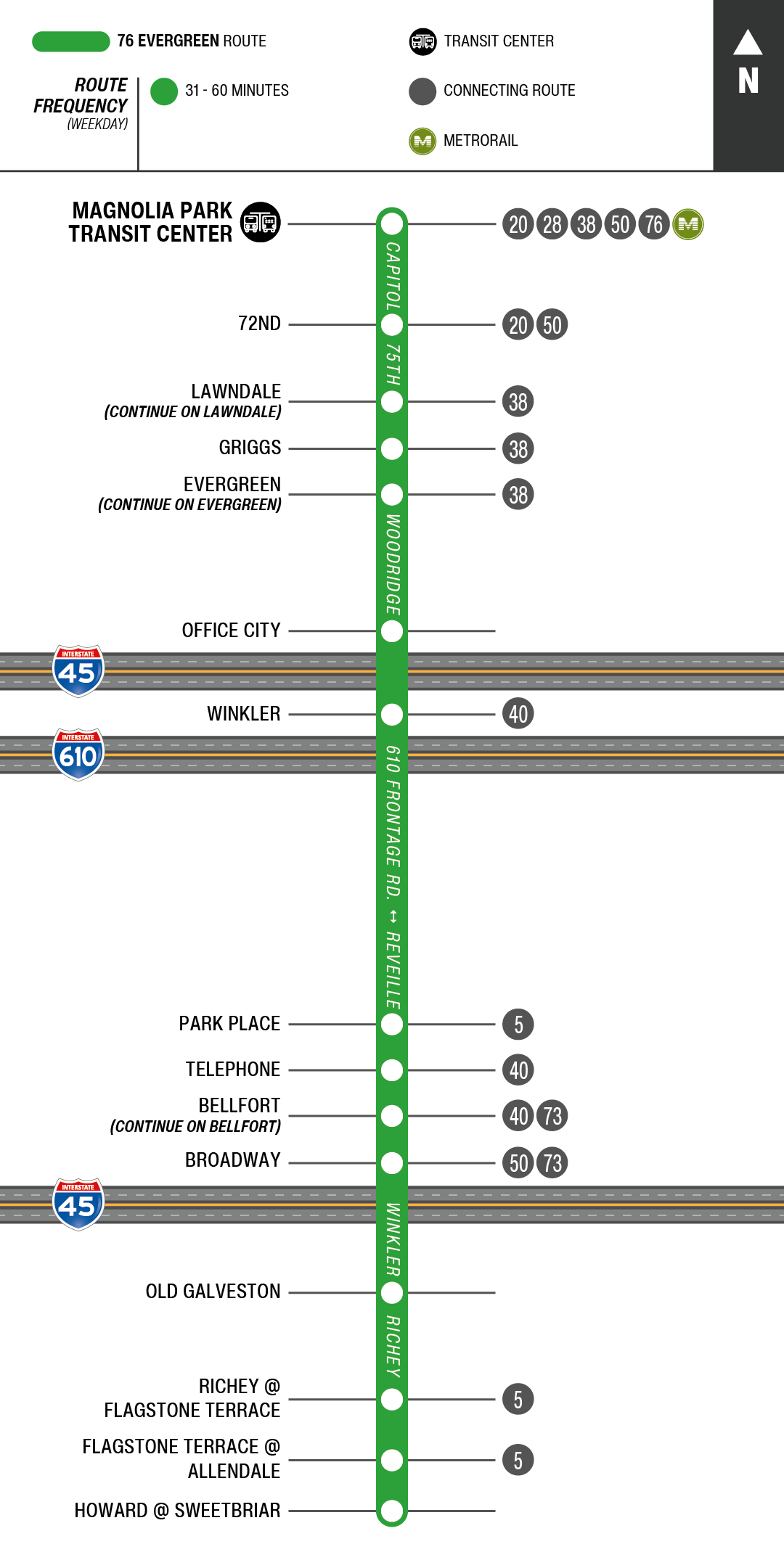 76 bus tracker