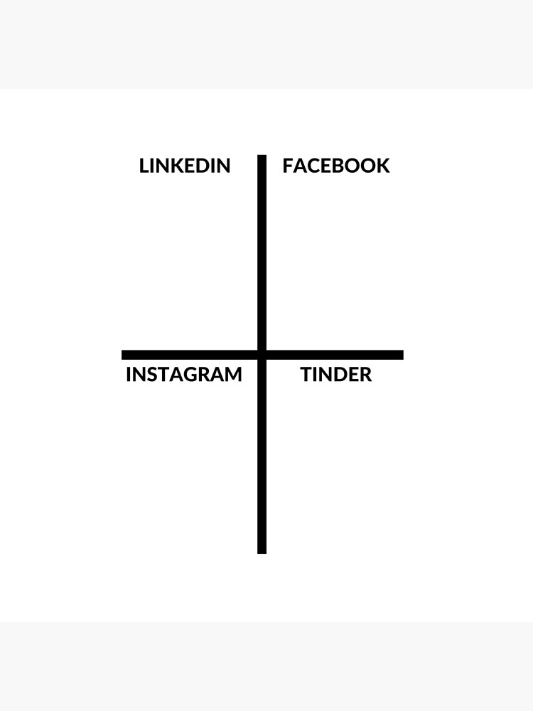 linkedin facebook instagram tinder template