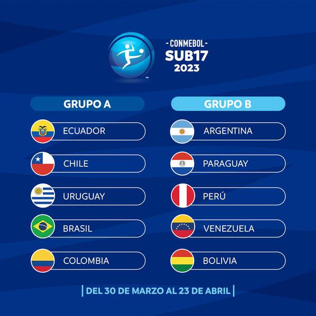 partidos sub 17 mundial