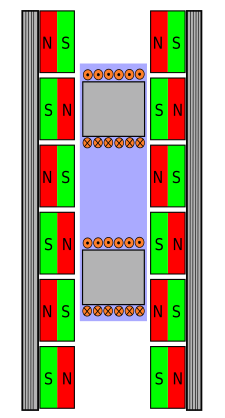 linear technology wiki