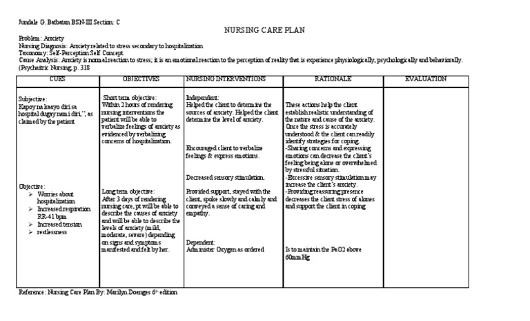 nursing care plan for fear and anxiety related to hospitalization