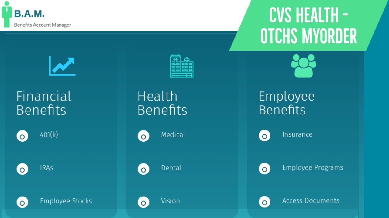 www.cvs/otchs/wellcare