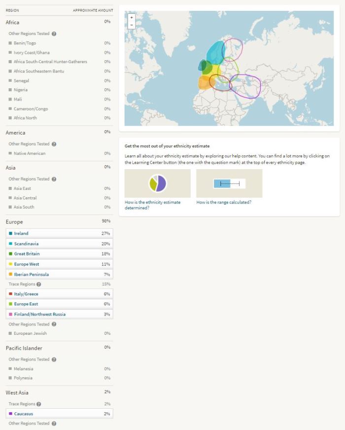 ancestry dna under 18