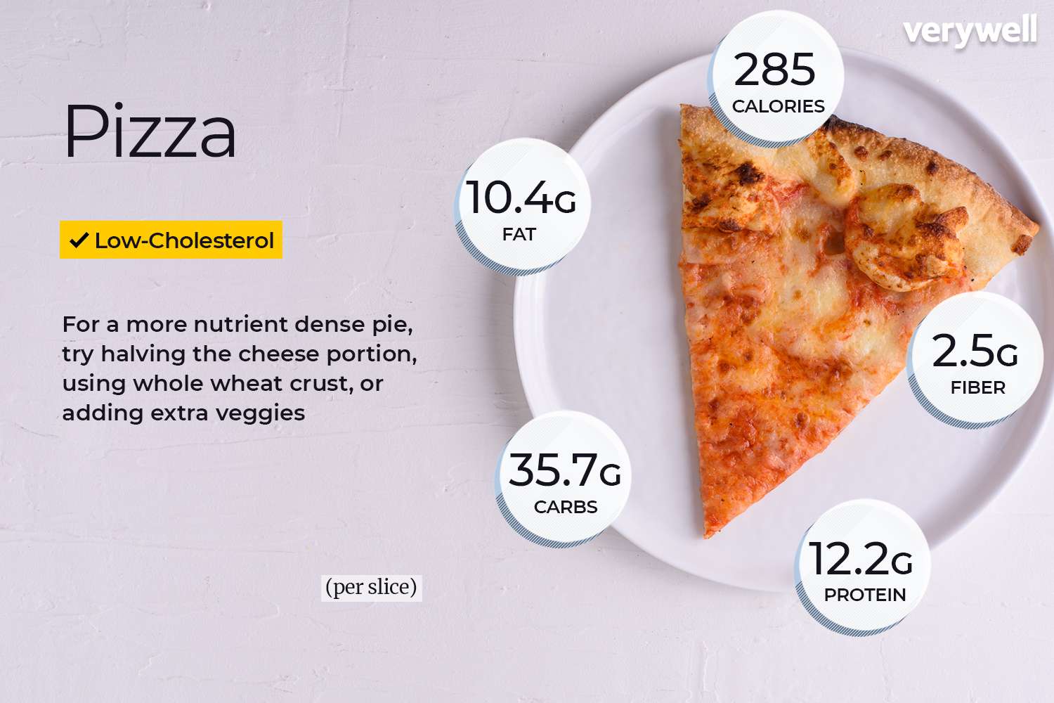 calories in a slice of dominos pizza