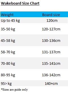 hyperlite wakeboard size chart