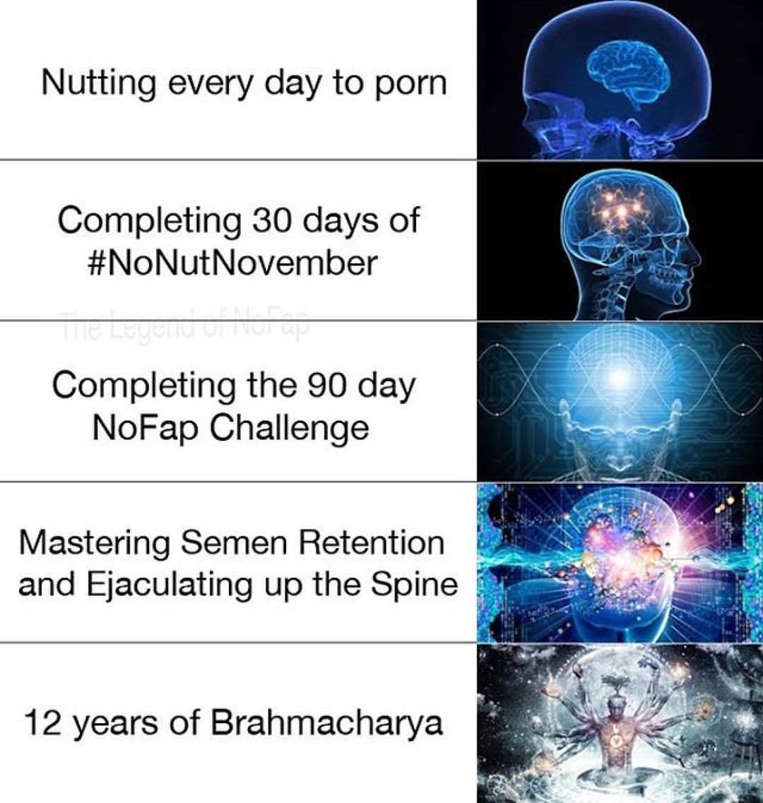 big balls nofap