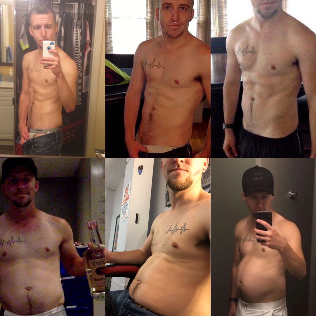 male weight gain story
