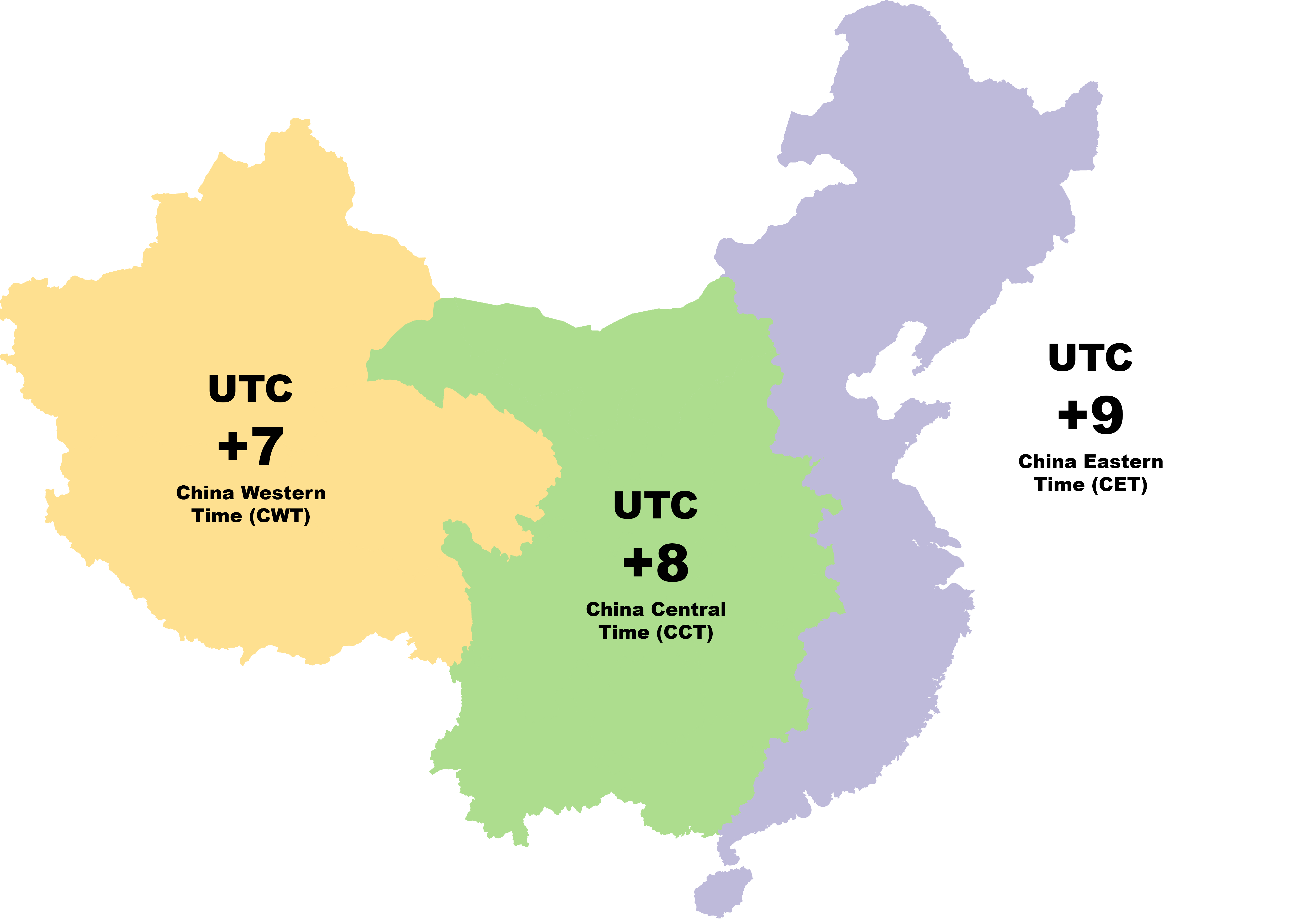 time zone in china