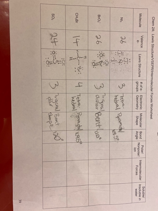 lewis structures and vsepr worksheet answers