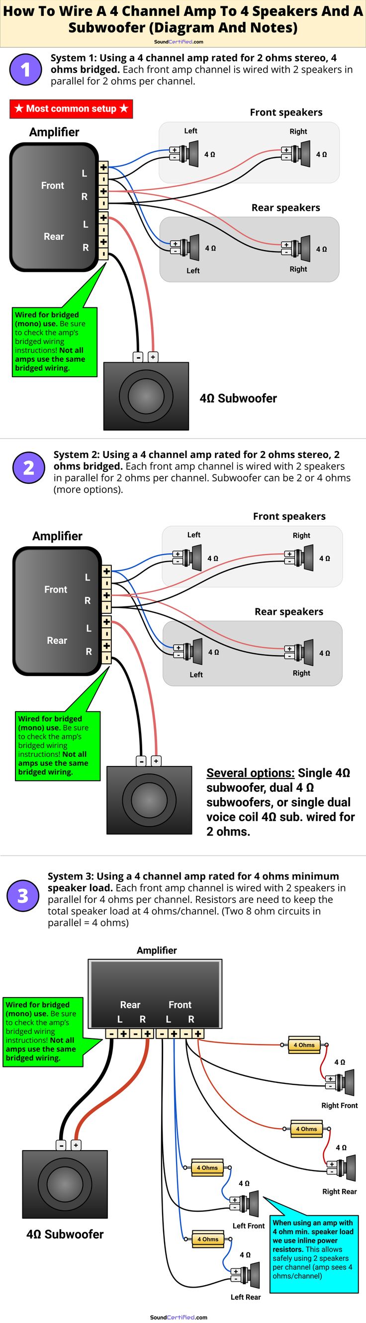 sub and amp wiring diagram