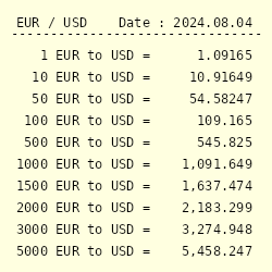 convert 60 eur to usd