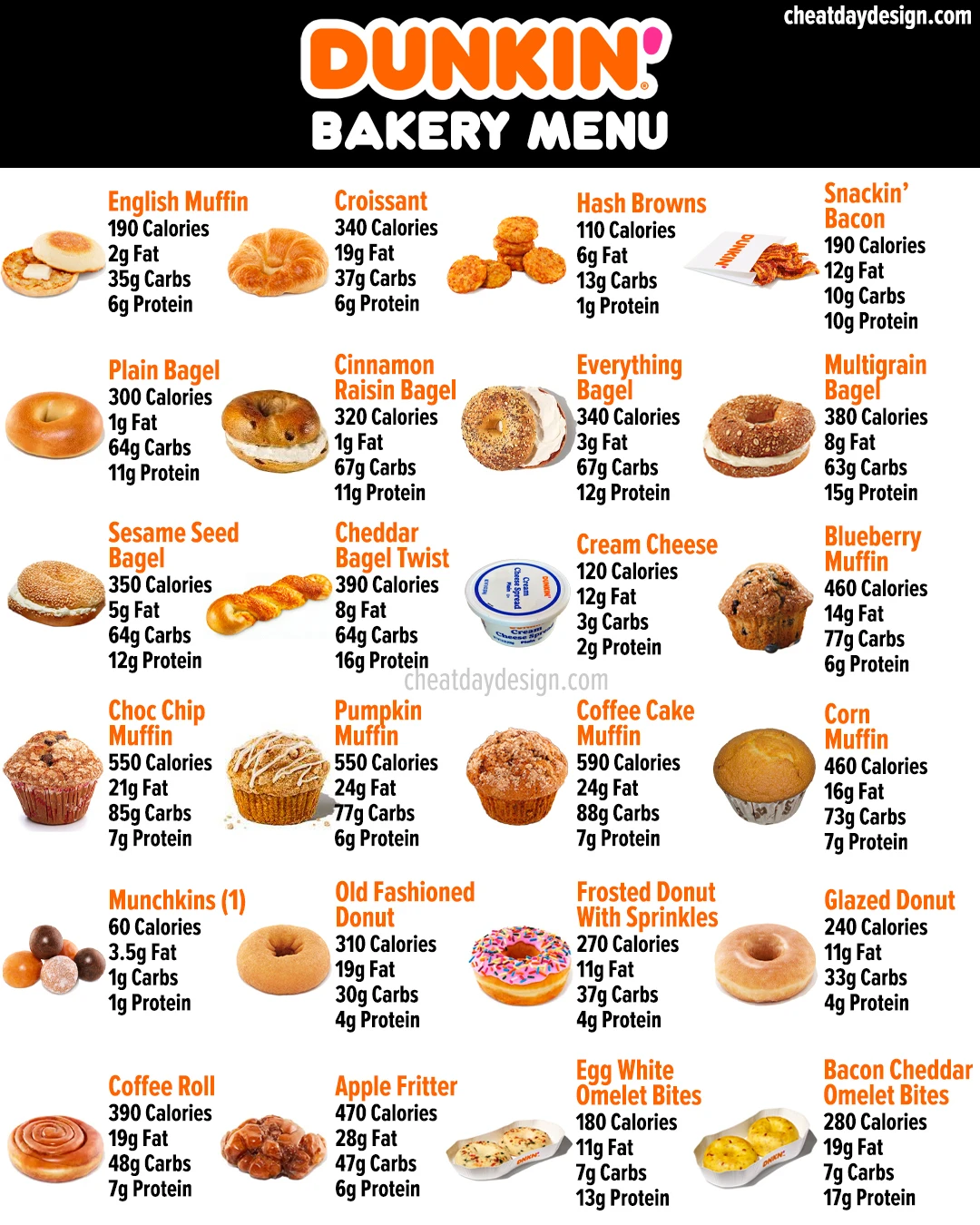 dunkin donuts nutrition facts