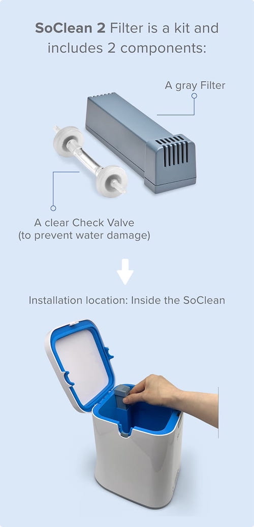 how to reset soclean filter