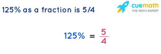 what is 1875 in fraction form