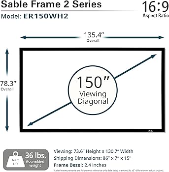 150inch to cm